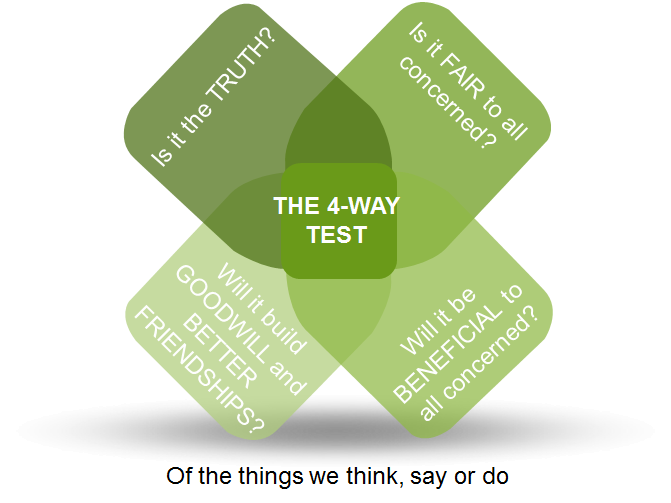 the 4-way test